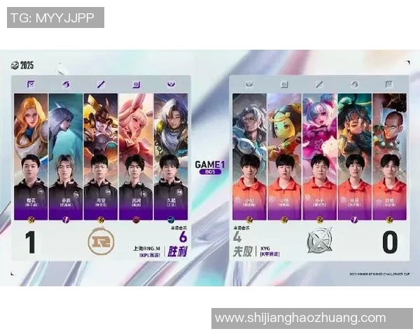 RNG在挑战者杯中的强势表现与战术分析解读
